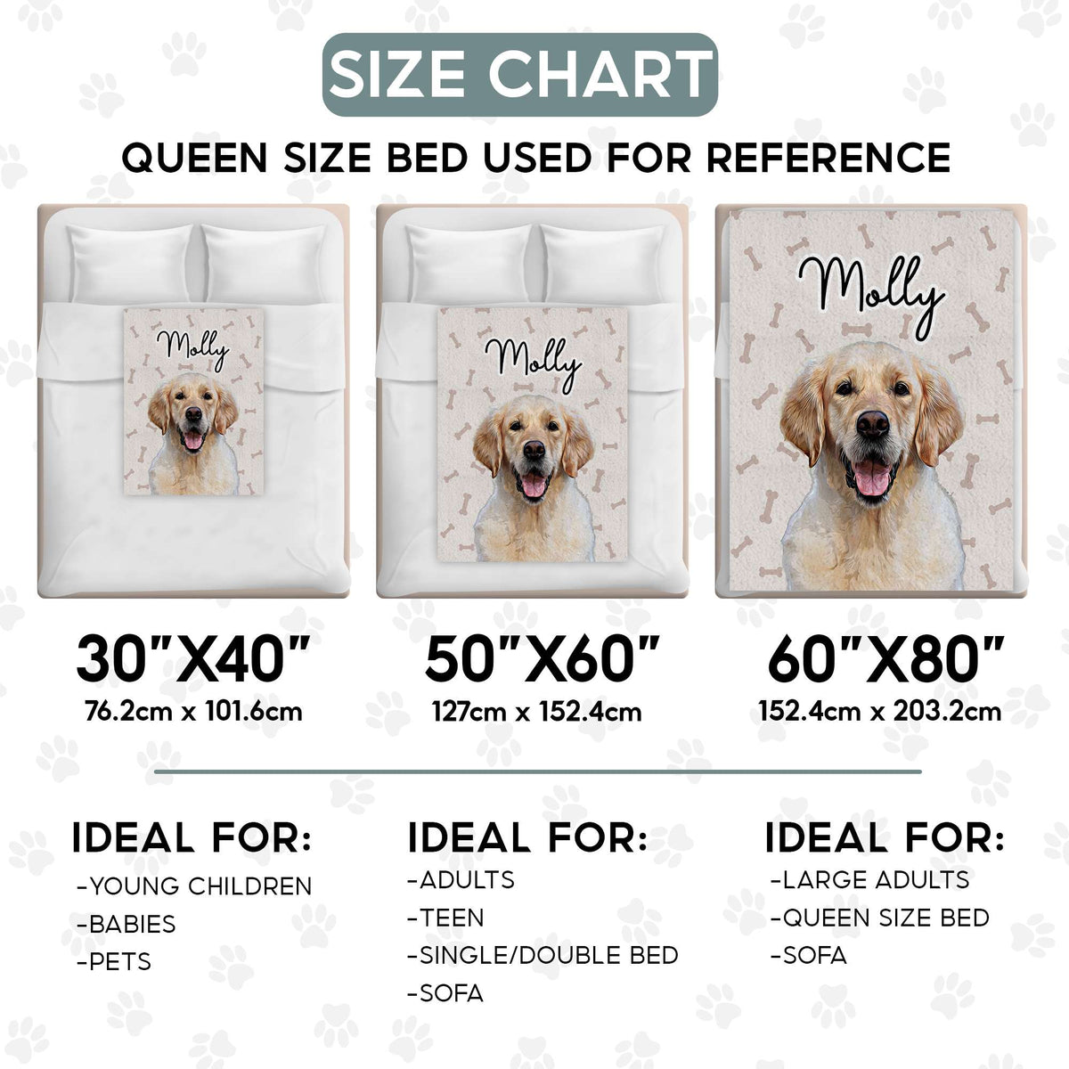 Custom Dog Blanket with Photo and Text, Personalized Pet Blanket for Dogs, Custom Flannel Blanket with Picture, Personalized Pet Memorial Gifts for Dogs