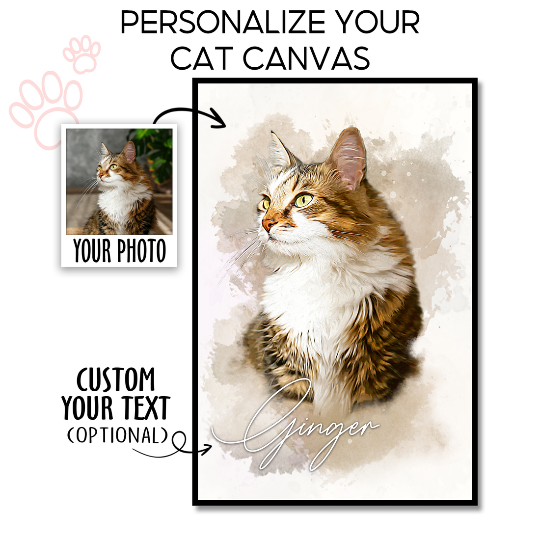 Custom Pet Portrait from Photo, Watercolor Cat Portrait Painting, Personalized Cat Canvas Wall Art, Cats Decorations for The Home