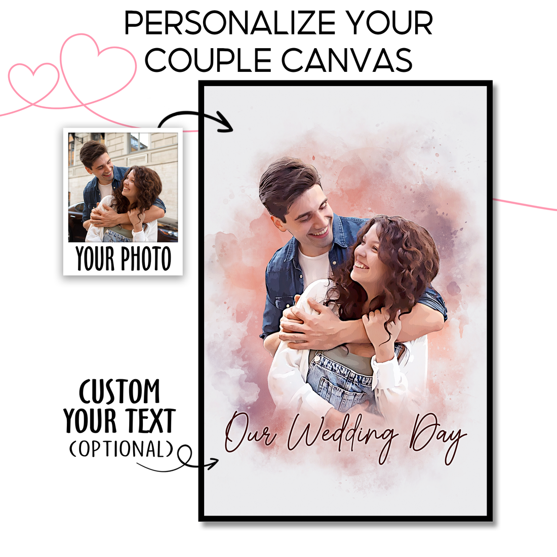 Custom Watercolor Portrait Canvas Wall Art for Couple, Personalized Picture Frames for Couples, Couples Wall Decor Bedroom
