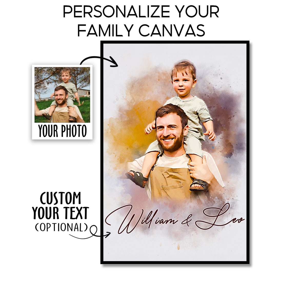 Custom Watercolor Painting from Photo for Dad, Customized Canvas Portraits from Photo for Papa Grandpa, Personalized Picture Wall Art for Fathers Day