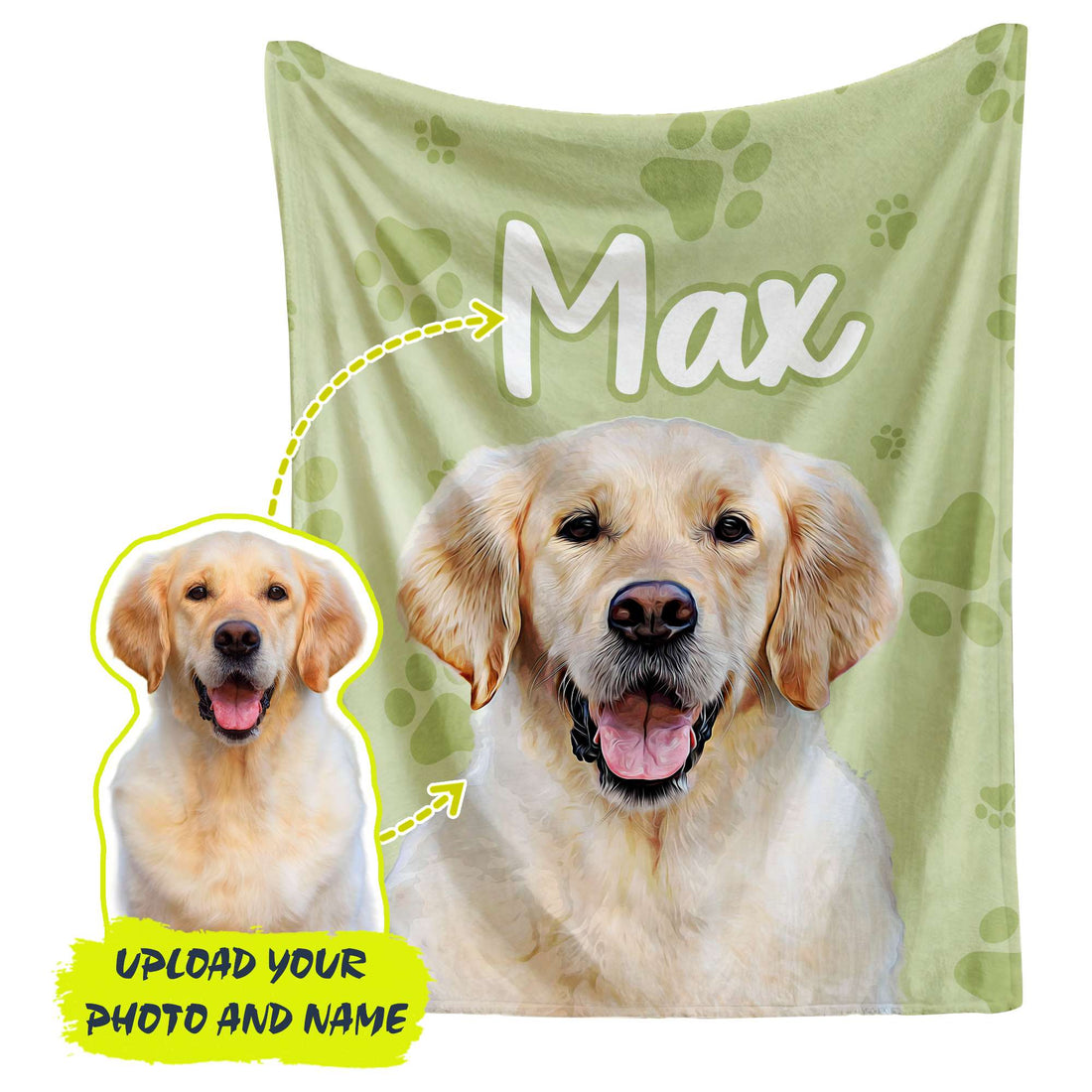 Personalized Dog Blanket with Name and Photo, Personalized Dog Memorial Gifts for Women, Men, Parents, Dog Lovers, Dog Owners, Custom Dog Print Flannel Blanket