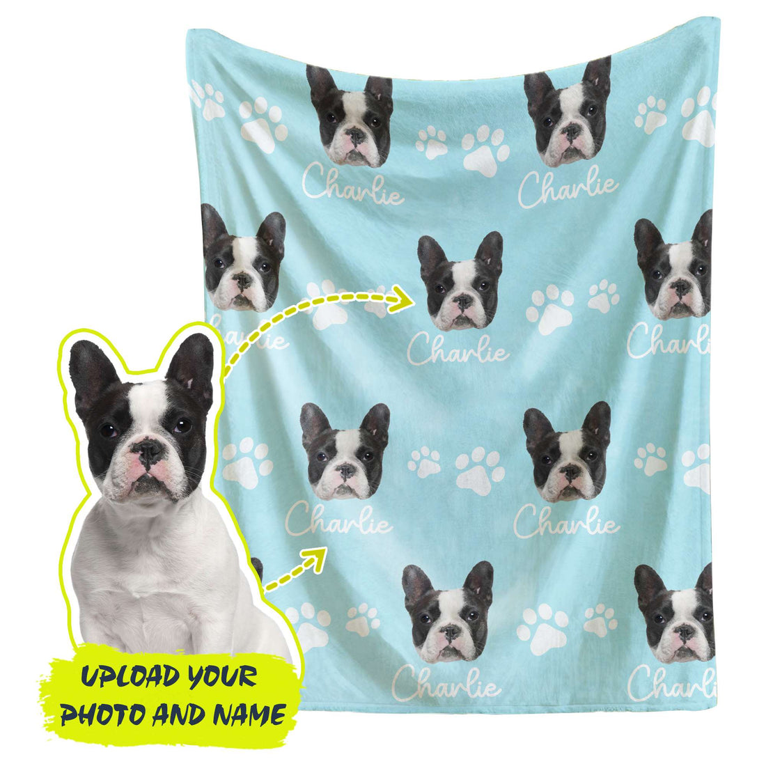 Customized Dog Blankets with Photos and Name, Personalized Dog Memorial Gifts for Women Men Parents, Custom Pet Flannel Blanket with Pictures for Dog Lovers