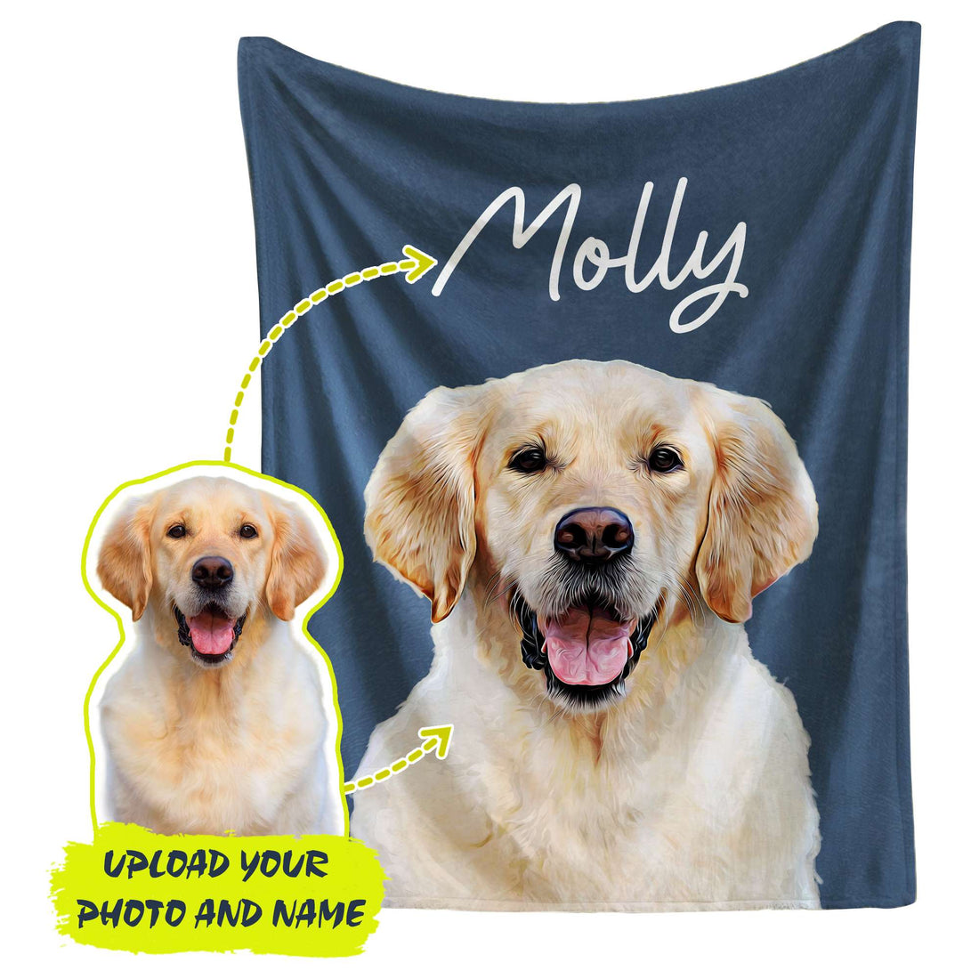 Personalized Dog Portrait Blanket, Customized Dog Blankets with Photos and Text, Personal Flannel Blankets with Pictures, Custom Pet Memorial Gifts for Loss of Dog