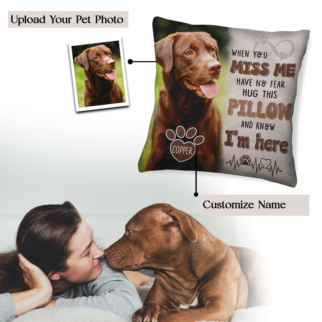 Personalized Pet Memorial Throw Pillow, Dog Memorial Gifts for Loss of Dog, Photo Gifts for Dog Lovers, In Memory of Dog Gifts, Loss of Dog Sympathy Gift