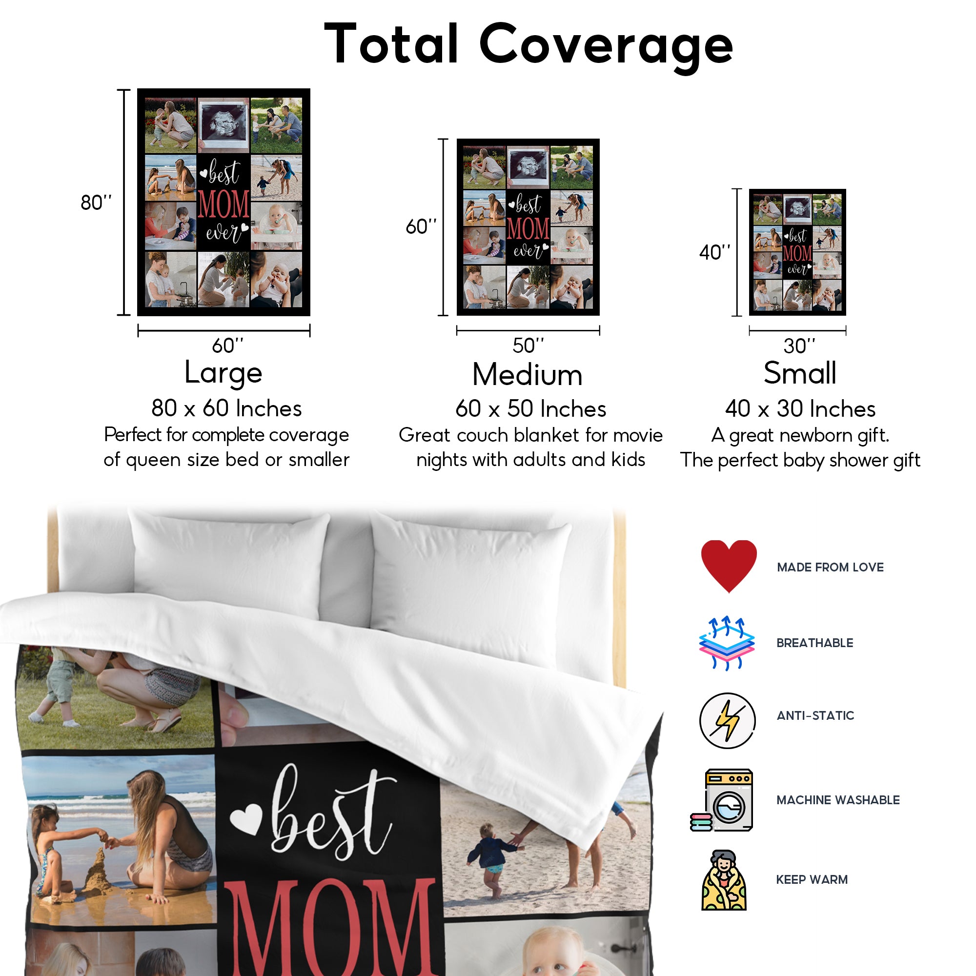 Customized Mom Blankets with Photos, Custom Memorial Blankets with Photo Text, Customizable Blanket with Pictures 1