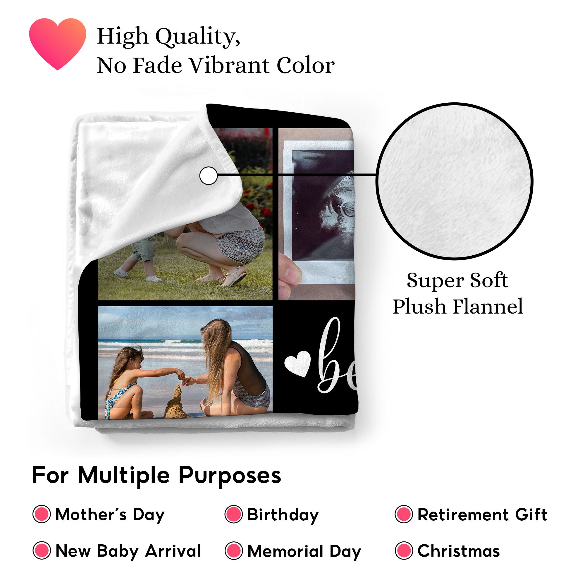 Customized Mom Blankets with Photos, Custom Memorial Blankets with Photo Text, Customizable Blanket with Pictures 1