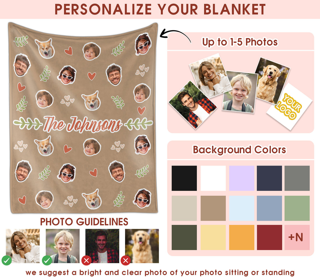 Custom Face Blanket Funny With Photo Text Multi Colors, Custom Sherpa Fleece Blanket With Photo For Everyday Use, Perfect for Sleeping Lounging Decor Living Room, Surprise Gift Ideas for Christmas