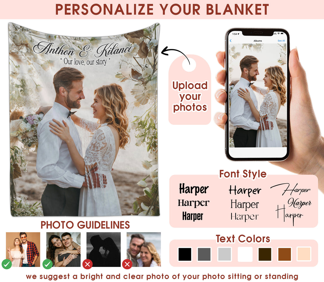 Custom Photo Blanket, Personalized Sherpa Fleece Photo Blanket From Pictures For Girlfriend Boyfriend Couples Husband Wife, Soft Plush Blankets Gift For Anniversary Wedding Engagement Decoration