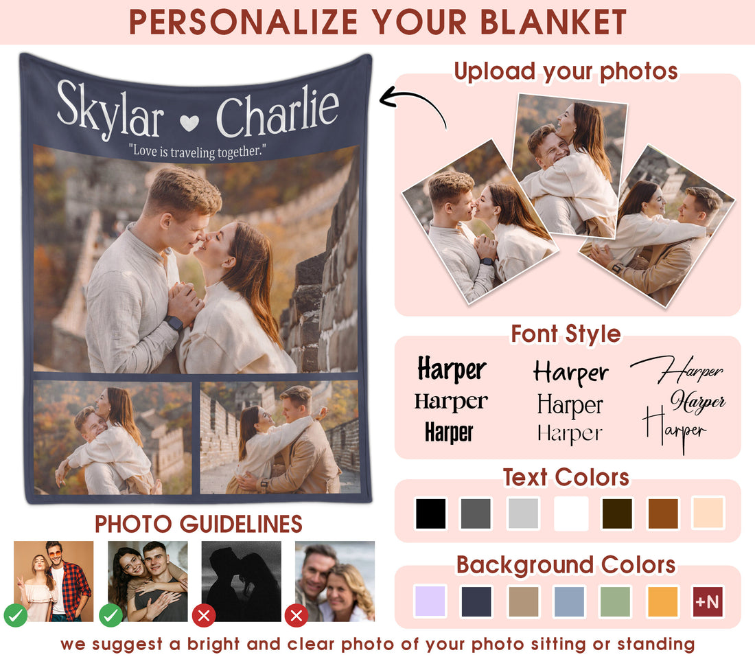 Custom Photo Blanket With Text Picture Collage For Couple Girlfriend Boyfriend Husband Wife, Customized Sherpa Fleece Collage Blanket Gift For Christmas Thanksgiving Wedding Anniversary With 3 Photos