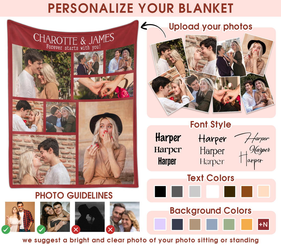 Custom Photo Blanket With Text Picture Collage For Couple Girlfriend Boyfriend Husband Wife, Customized Sherpa Fleece Collage Blanket Gift For Christmas Thanksgiving Wedding Anniversary With 8 Photos