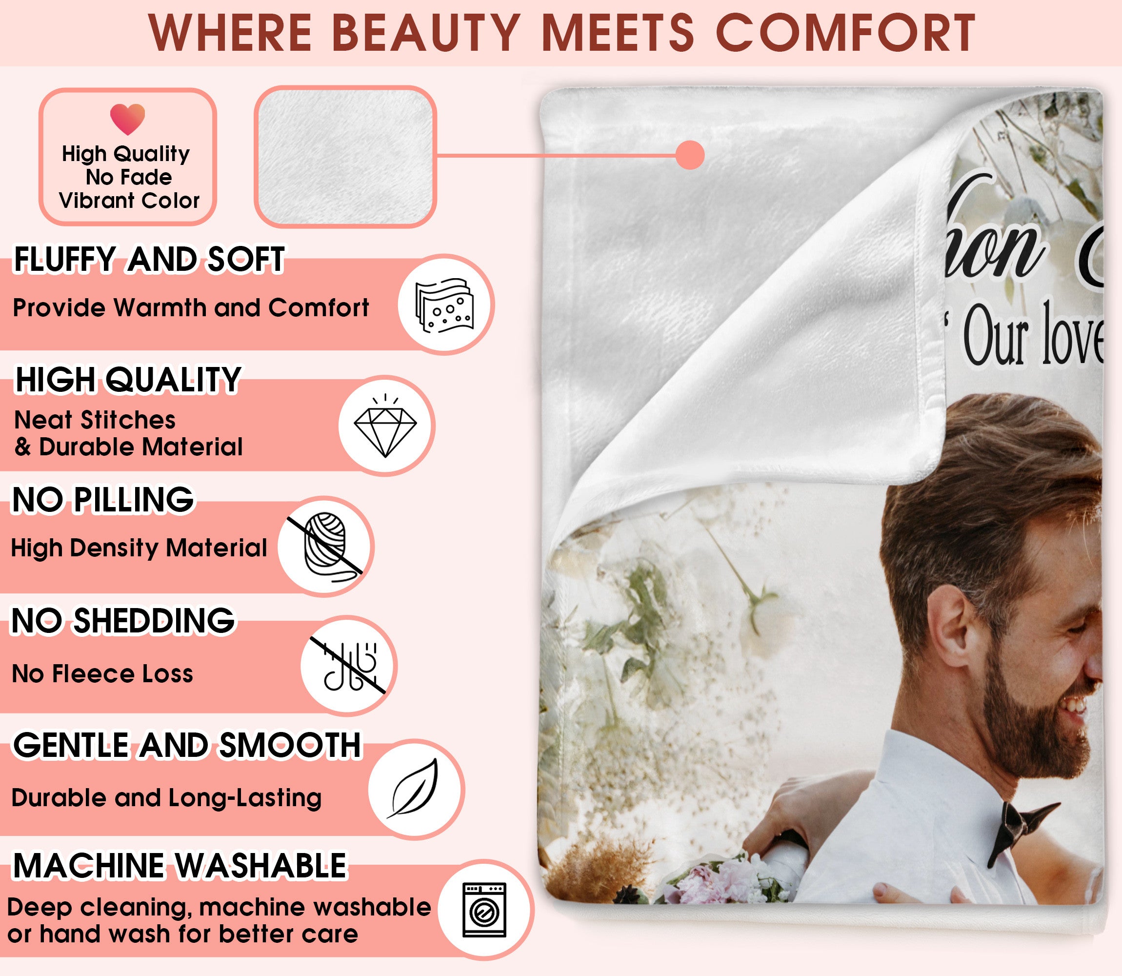 Custom Photo Blanket, Personalized Sherpa Fleece Photo Blanket From Pictures For Girlfriend Boyfriend Couples Husband Wife, Soft Plush Blankets Gift For Anniversary Wedding Engagement Decoration