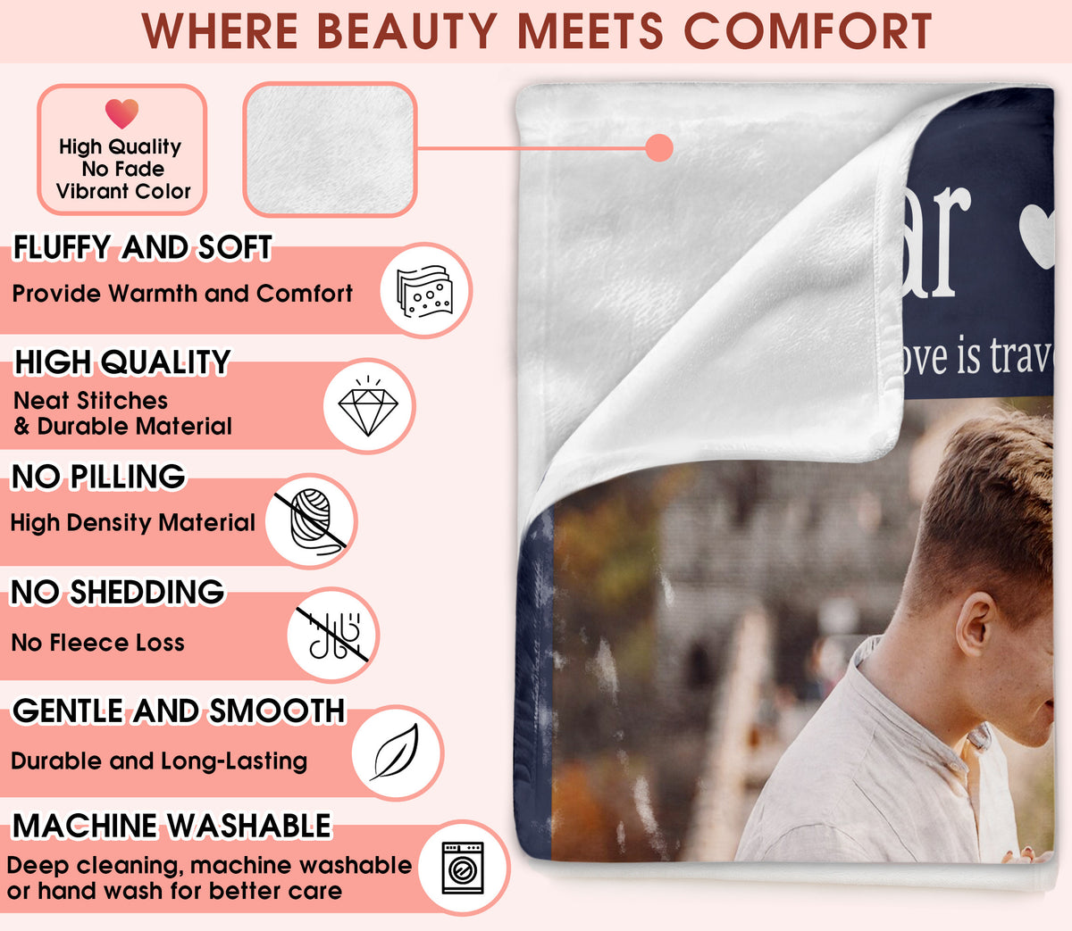 Custom Photo Blanket With Text Picture Collage For Couple Girlfriend Boyfriend Husband Wife, Customized Sherpa Fleece Collage Blanket Gift For Christmas Thanksgiving Wedding Anniversary With 3 Photos