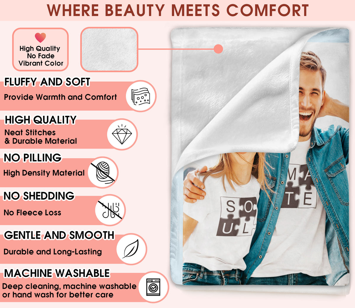 Custom Photo Blanket With Text Picture Collage For Couple Girlfriend Boyfriend Husband Wife, Customized Sherpa Fleece Collage Blanket Gift For Christmas Thanksgiving Wedding Anniversary With 4 Photos