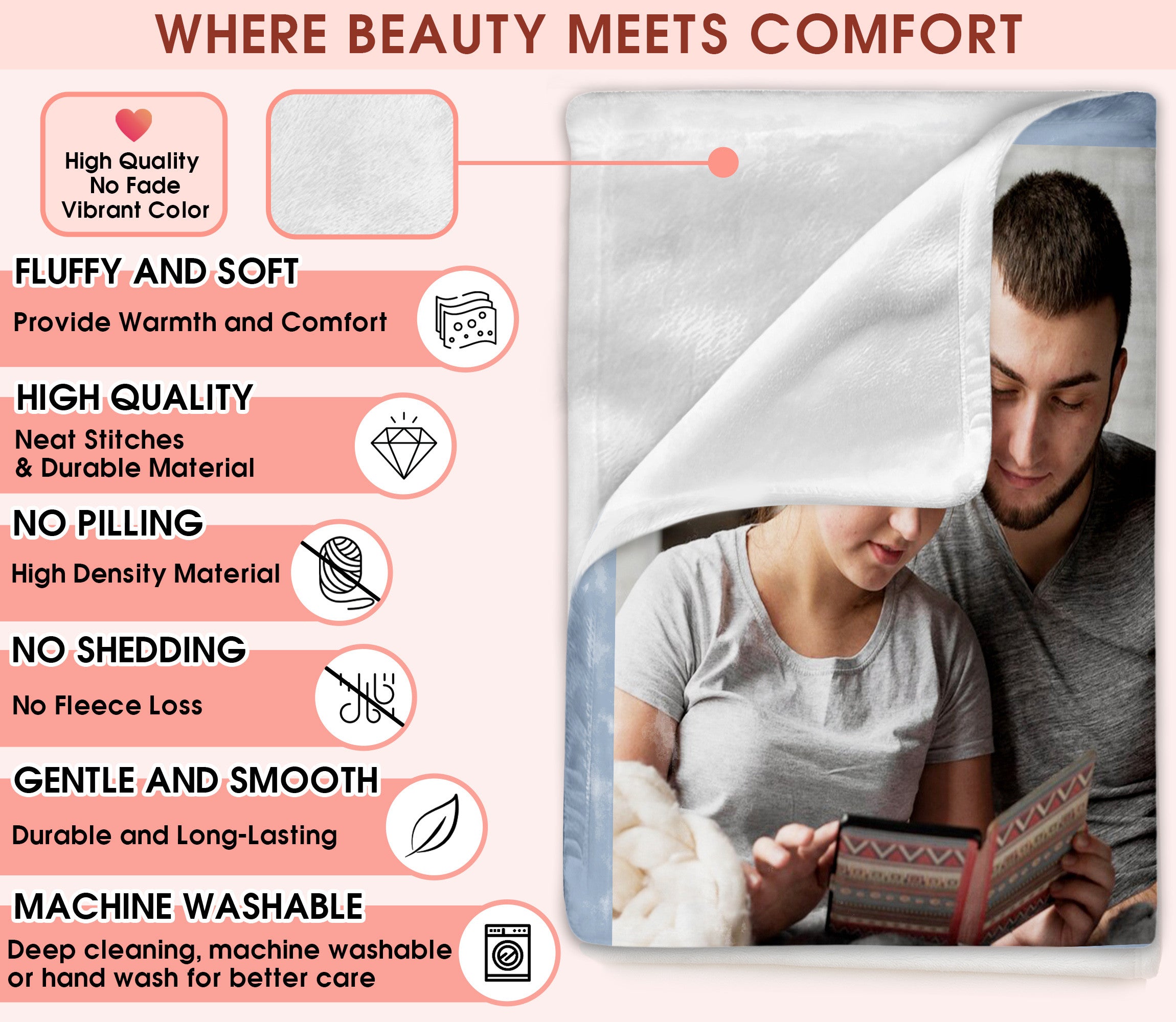 Custom Photo Blanket With Text Picture Collage For Couple Girlfriend Boyfriend Husband Wife, Customized Sherpa Fleece Collage Blanket Gift For Christmas Thanksgiving Wedding Anniversary With 6 Photos