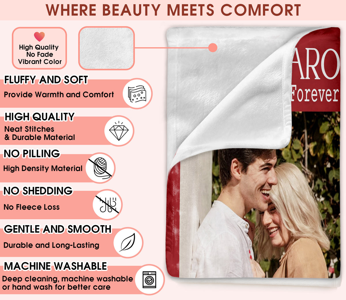 Custom Photo Blanket With Text Picture Collage For Couple Girlfriend Boyfriend Husband Wife, Customized Sherpa Fleece Collage Blanket Gift For Christmas Thanksgiving Wedding Anniversary With 8 Photos