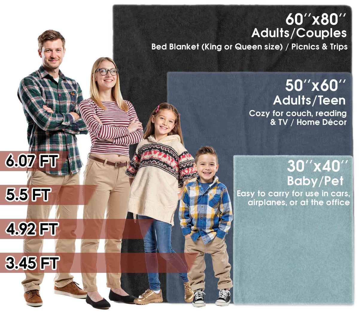 Custom Photo Blanket, Personalized Collage Blanket with Photos, Collage Blankets With Pictures Gift For All Occasions