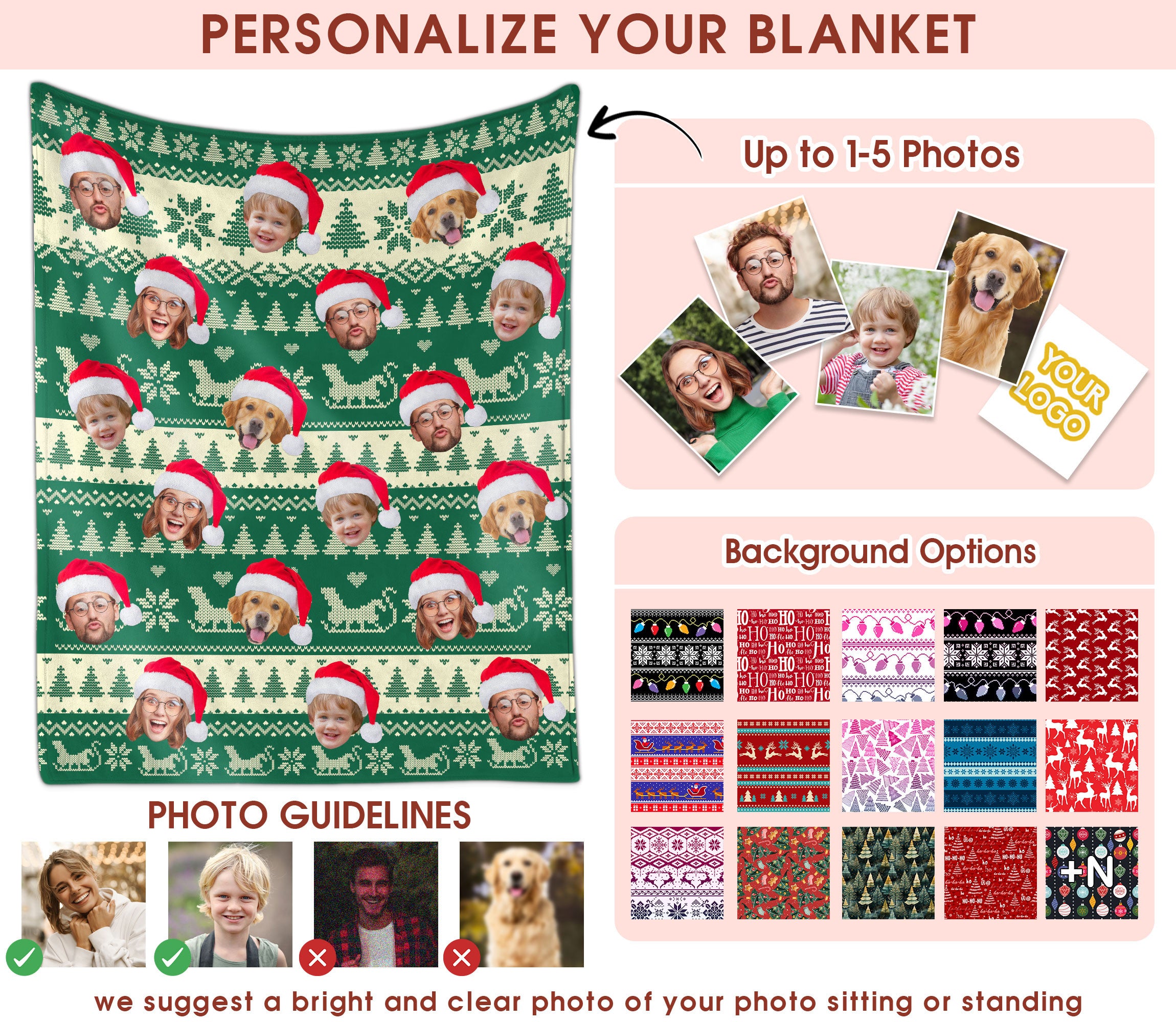 Custom Christmas Blanket with Face Photo, Personalized Face Picture Christmas Blanket, Xmas Gift for Holiday Season