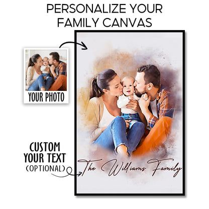 Custom Watercolor Painting from Photo and Text, Personalized Family Portrait Canvas Pictures, Custom Memorable Family Gifts