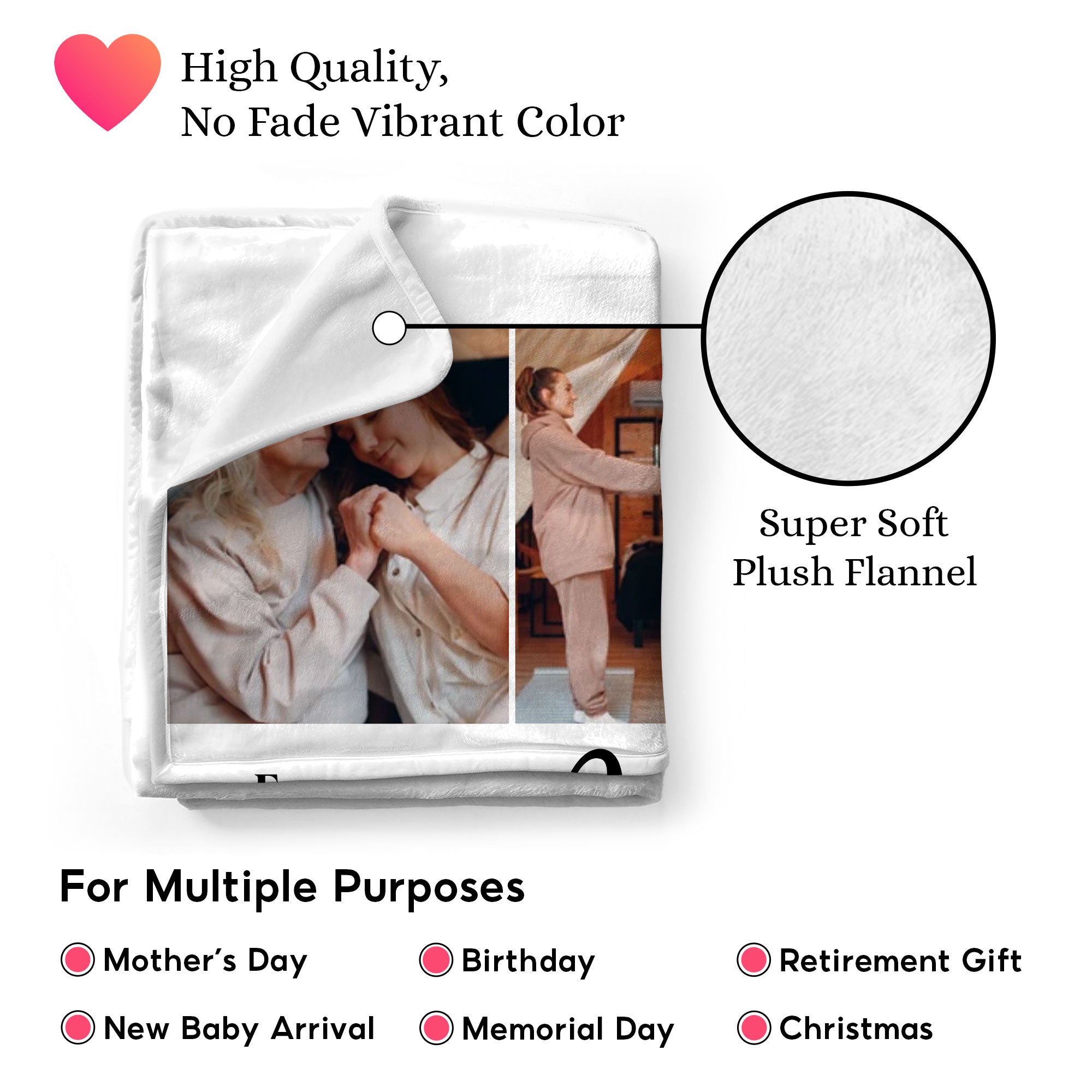 Customized Mom Blankets with Photos, Custom Memorial Blankets with Photo Text, Customizable Blanket with Pictures 3