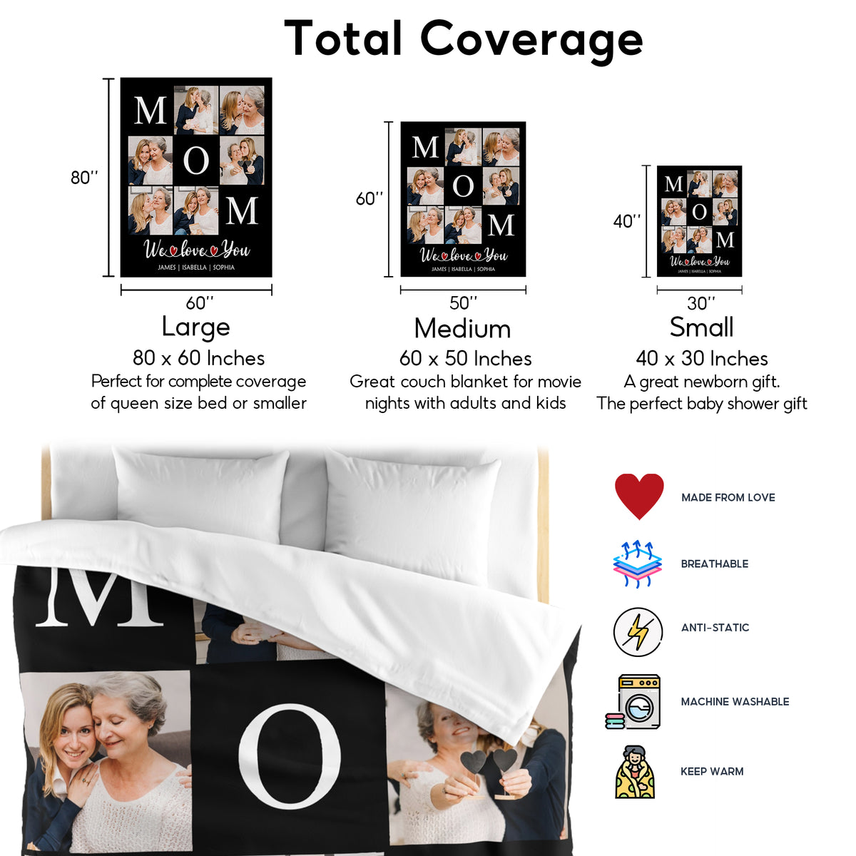 Customized Mom Blankets with Photos, Custom Memorial Blankets with Photo Text, Customizable Blanket with Pictures 5
