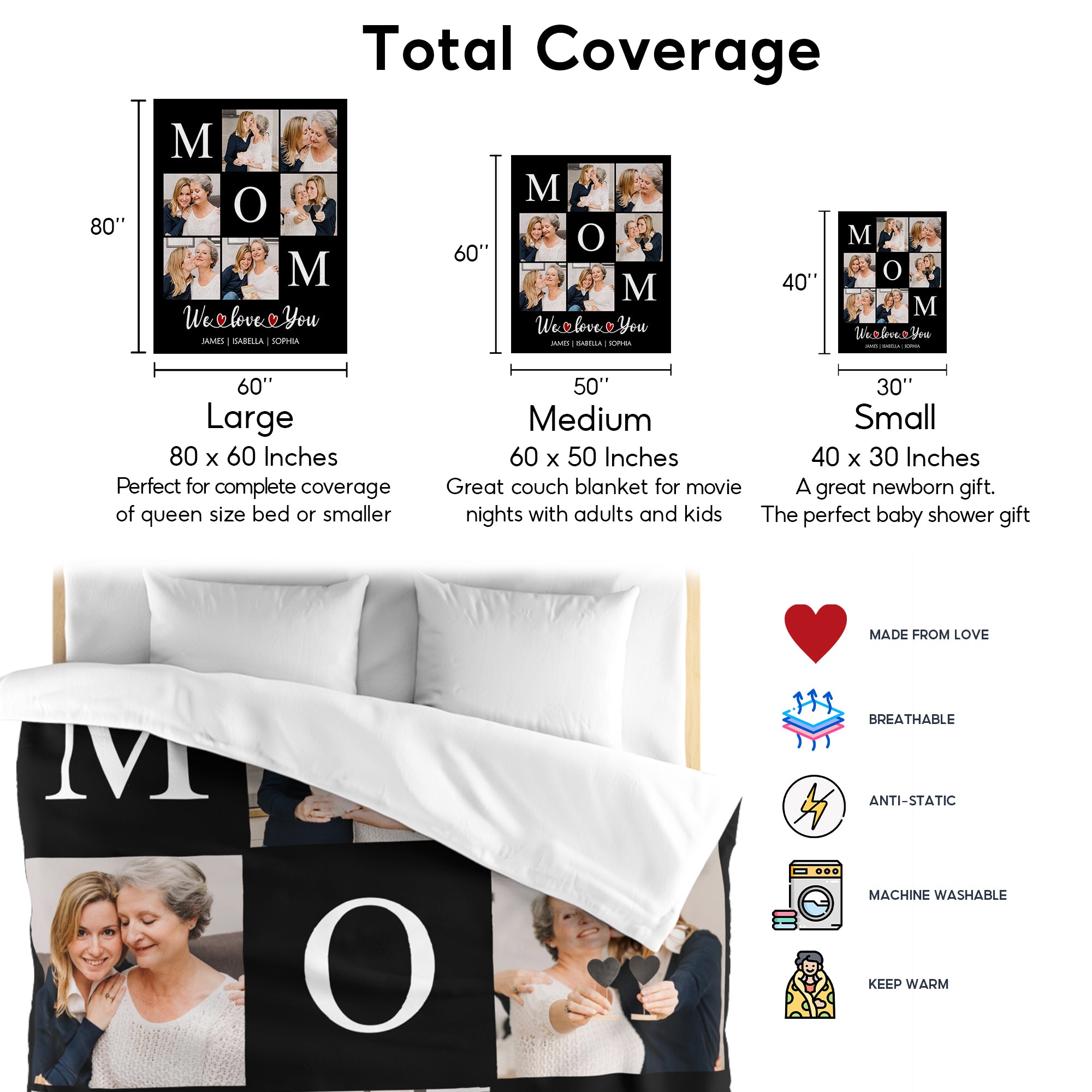 Customized Mom Blankets with Photos, Custom Memorial Blankets with Photo Text, Customizable Blanket with Pictures 5