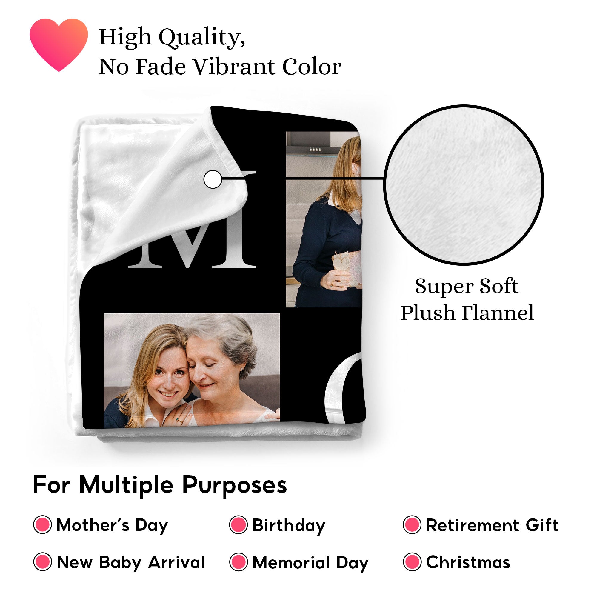 Customized Mom Blankets with Photos, Custom Memorial Blankets with Photo Text, Customizable Blanket with Pictures 5
