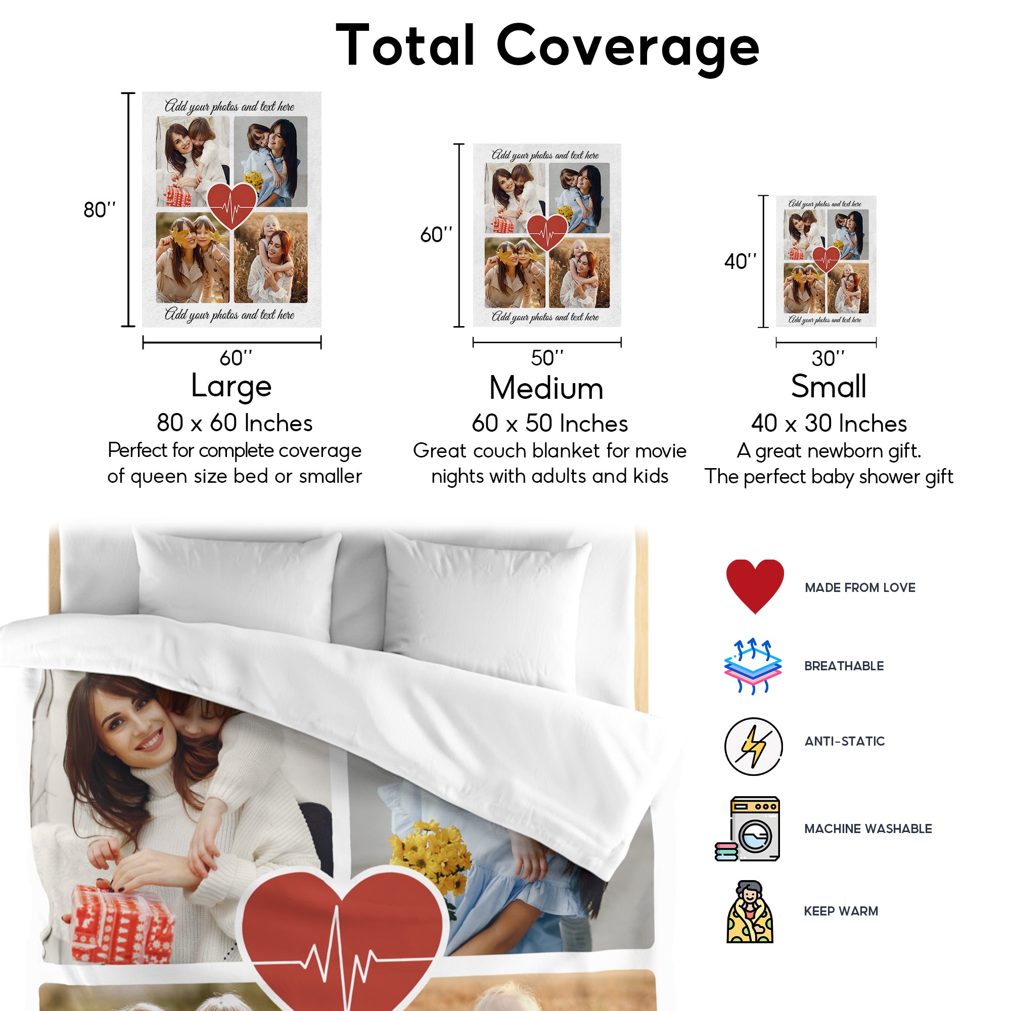 Customized Mom Blankets with Photos, Custom Memorial Blankets with Photo Text, Customizable Blanket with Pictures 4