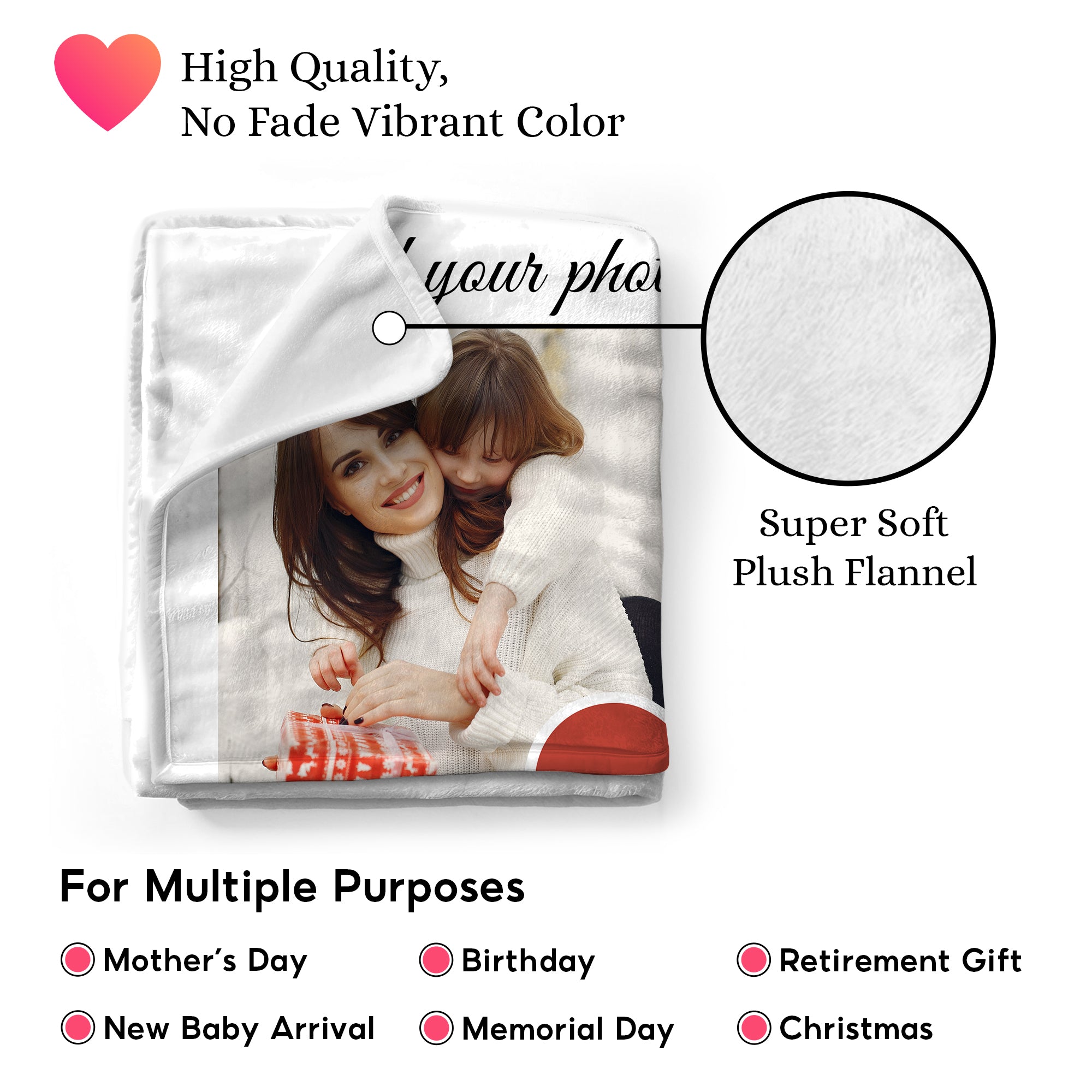 Customized Mom Blankets with Photos, Custom Memorial Blankets with Photo Text, Customizable Blanket with Pictures 4