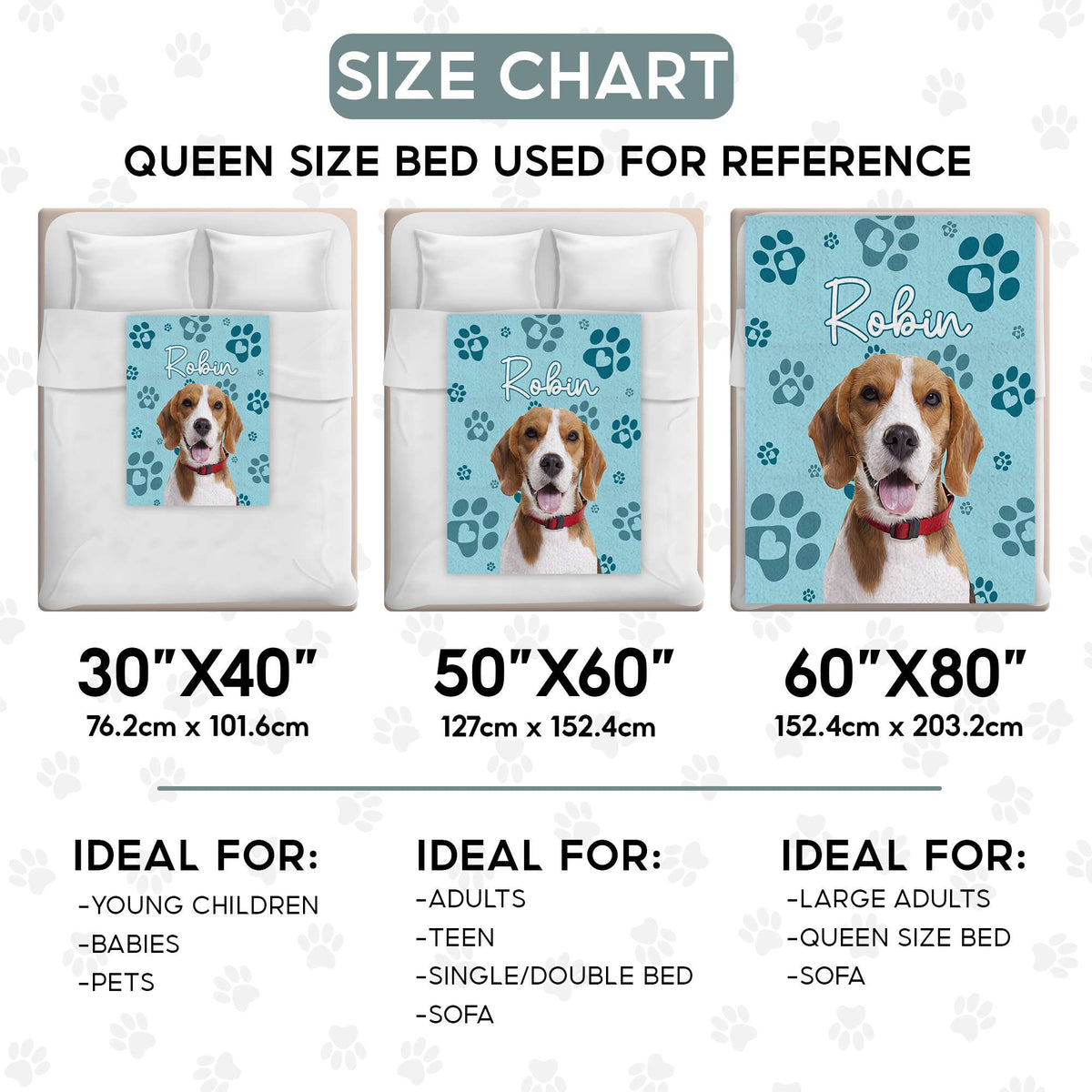 Custom Dog Blanket with Name and Photo, Personalized Blanket for dogs with Picture, Customized Flannel Dog Blankets, Dog Memorial Gifts for Loss of Dog
