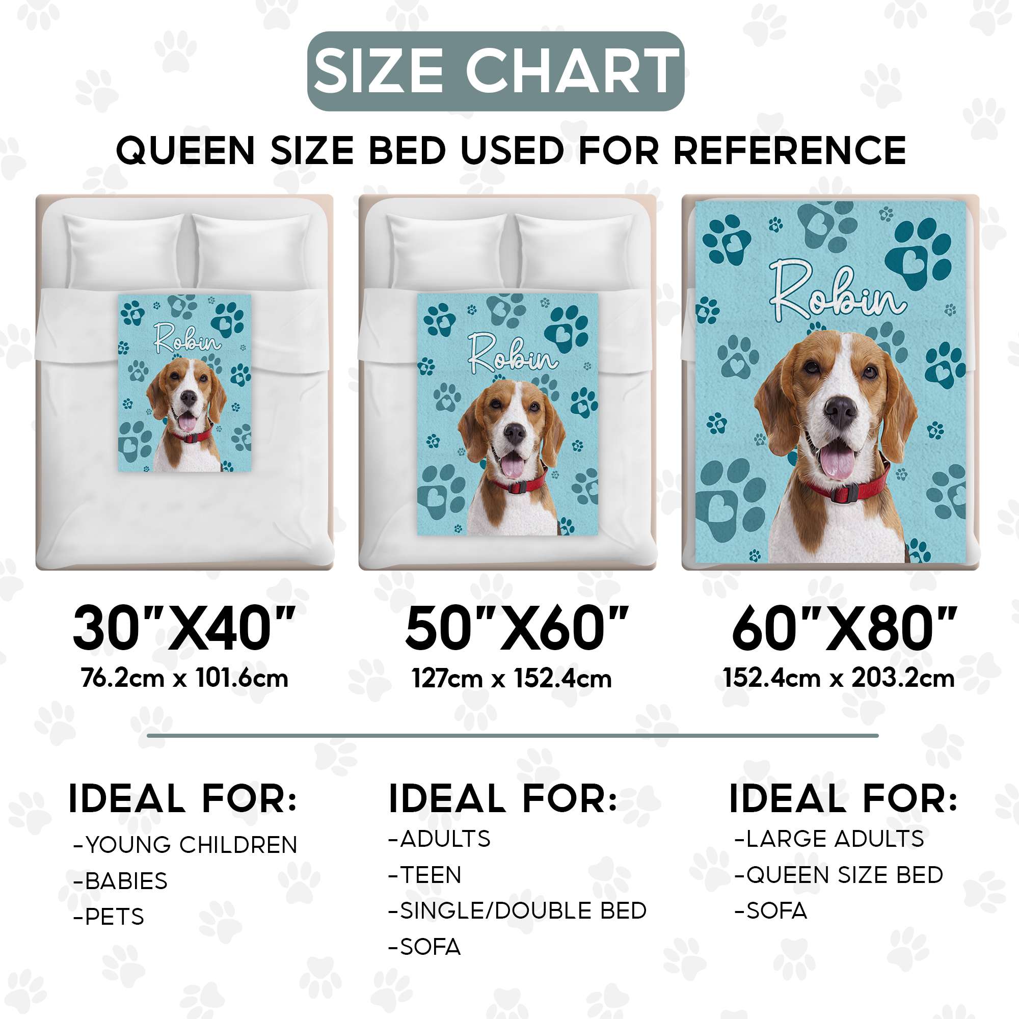 Custom Dog Blanket with Name and Photo, Personalized Blanket for dogs with Picture, Customized Flannel Dog Blankets, Dog Memorial Gifts for Loss of Dog