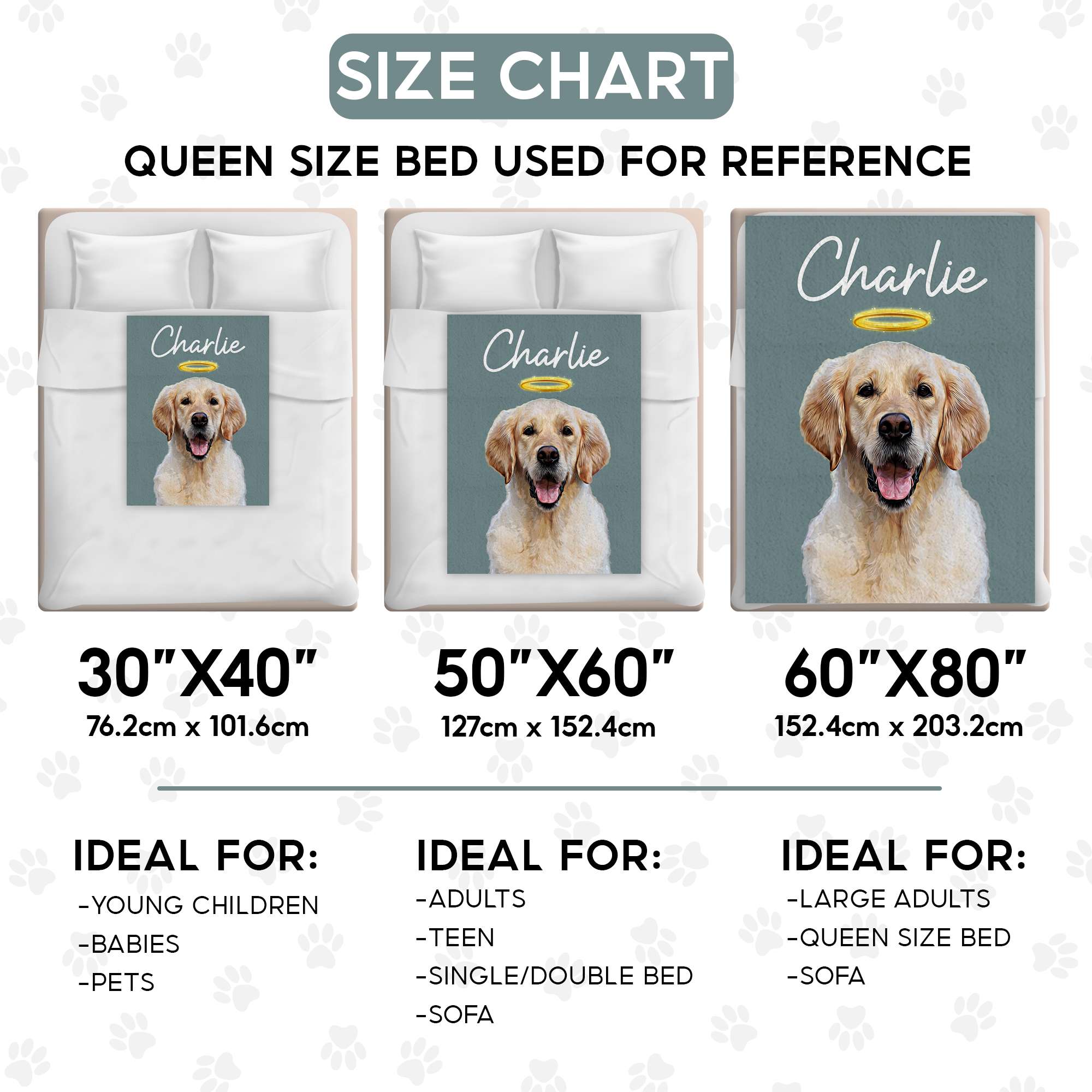 Personalized Dog Blanket for Dog Lovers Dog Owners, Custom Dog Blanket with Photos and Text, Personalized Dog Photo Flannel Blankets