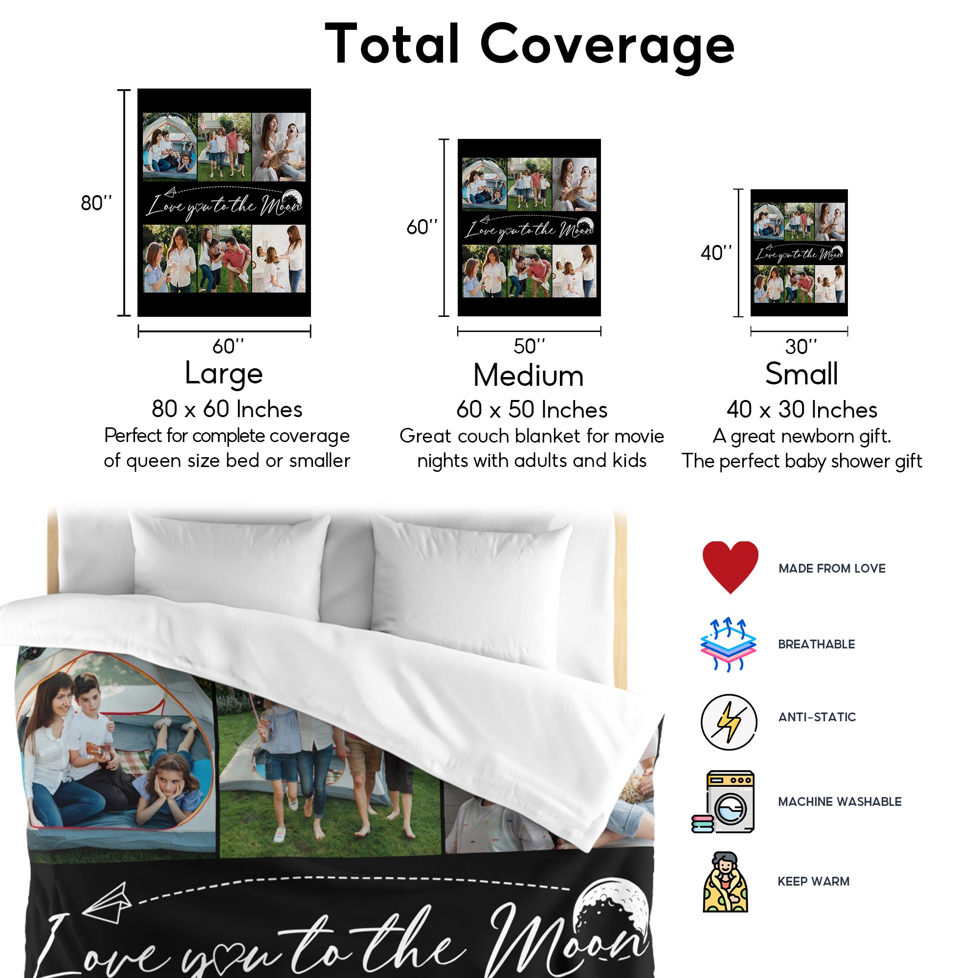 Customized Mom Blankets with Photos, Custom Memorial Blankets with Photo Text, Customizable Blanket with Pictures 7