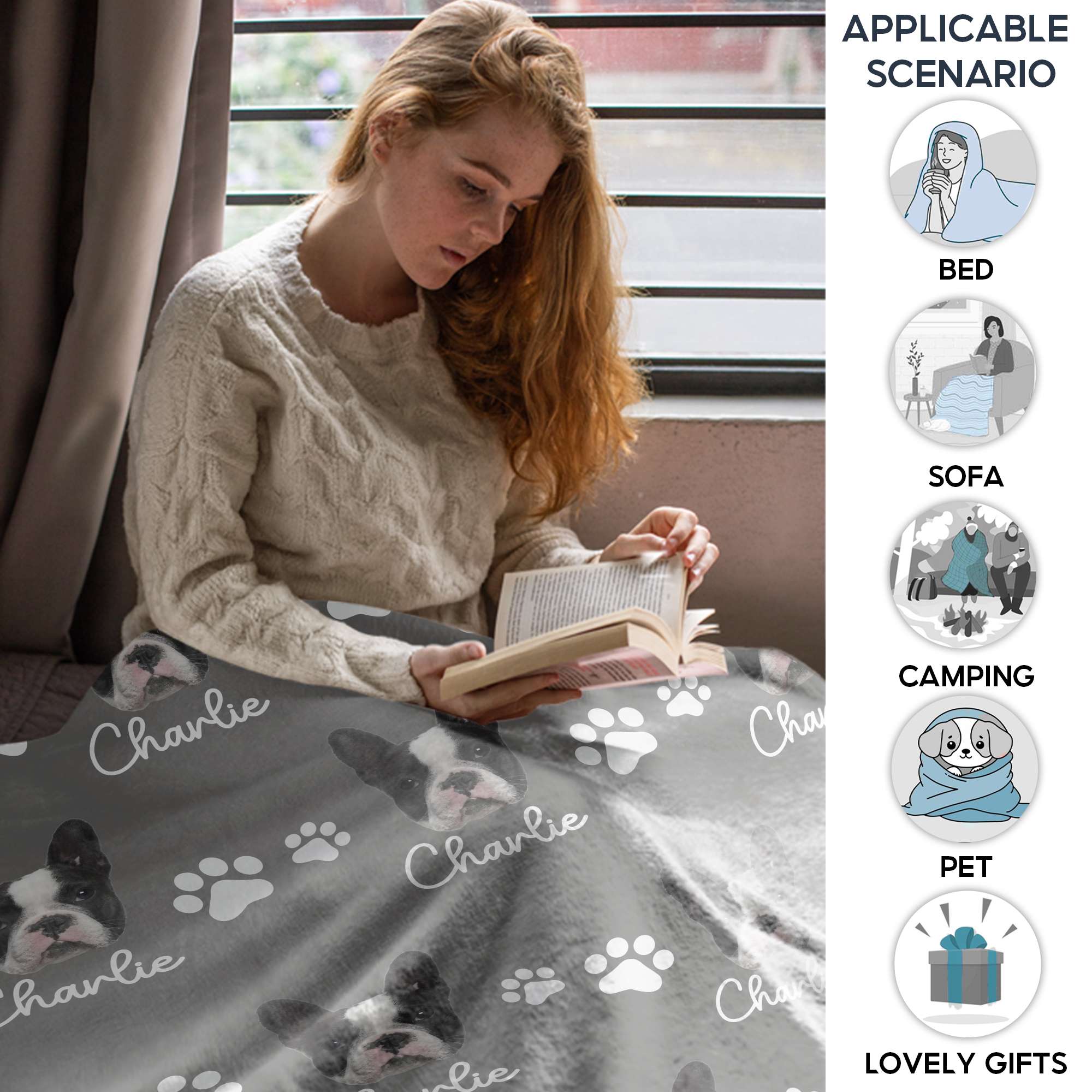 Customized Dog Blankets with Photos and Name, Personalized Dog Memorial Gifts for Women Men Parents, Custom Pet Flannel Blanket with Pictures for Dog Lovers